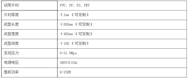 全自動(dòng)吸塑機(jī)1.jpg